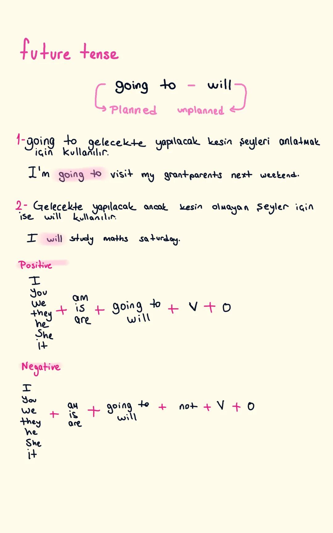 future tense

[ going to - will ]
Planned unplanned

1-going to gelecekte yapılacak kesin şeyleri anlatmak
için kullanılır.

I'm going to vi