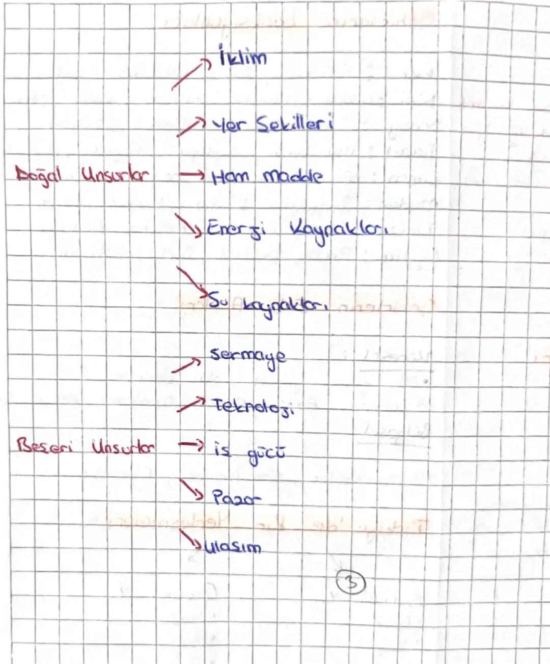 1. Dönem
2. Yazılıya Hazırlık

NÜFUS POLITIKALARI

Sehirlerin Fonksiyonları



nüfus artış
hizina الحجم

nüfus artış
bizim yük
sellmax
mok

