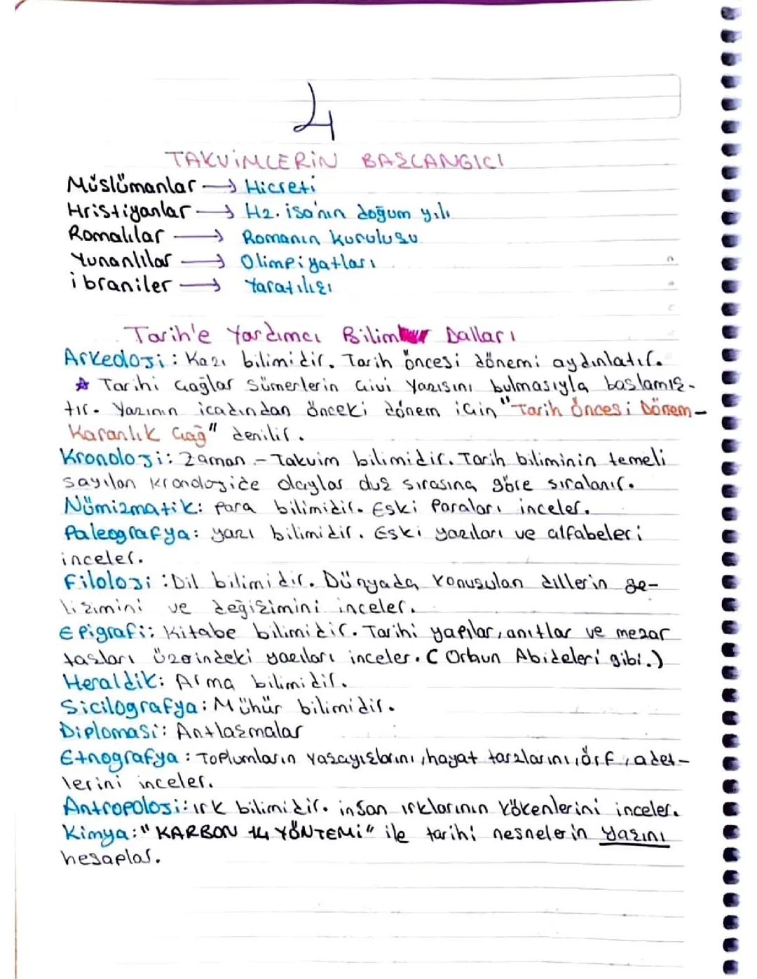 Takvimlerin Tarihteki Rolü ve Başlangıcı