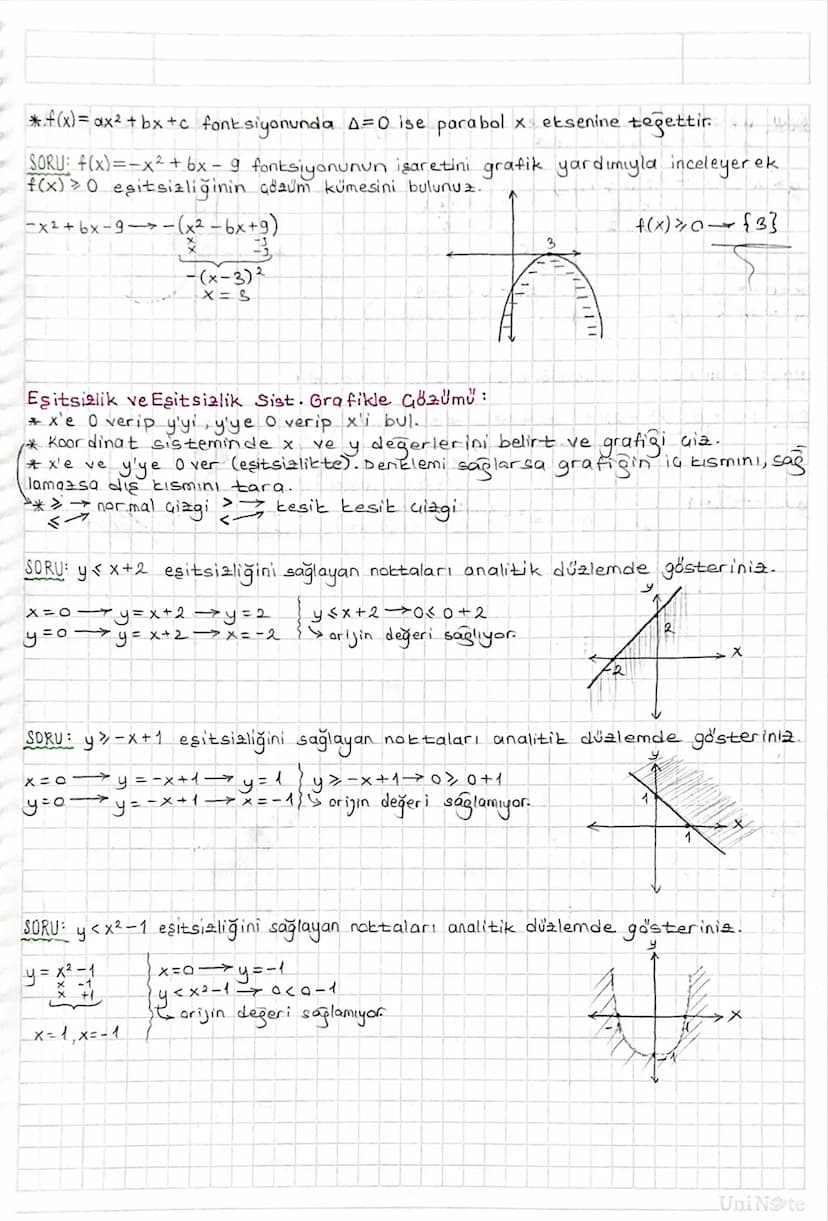 DENKLEM VE EŞİTSİZLİK SİSTEMLERİ:
ikinci Dereceden iki Bilinmeyenli Denklemler:
ax+by+ c = 0 denklemi birinci dereceden iki bilinmeyenli den