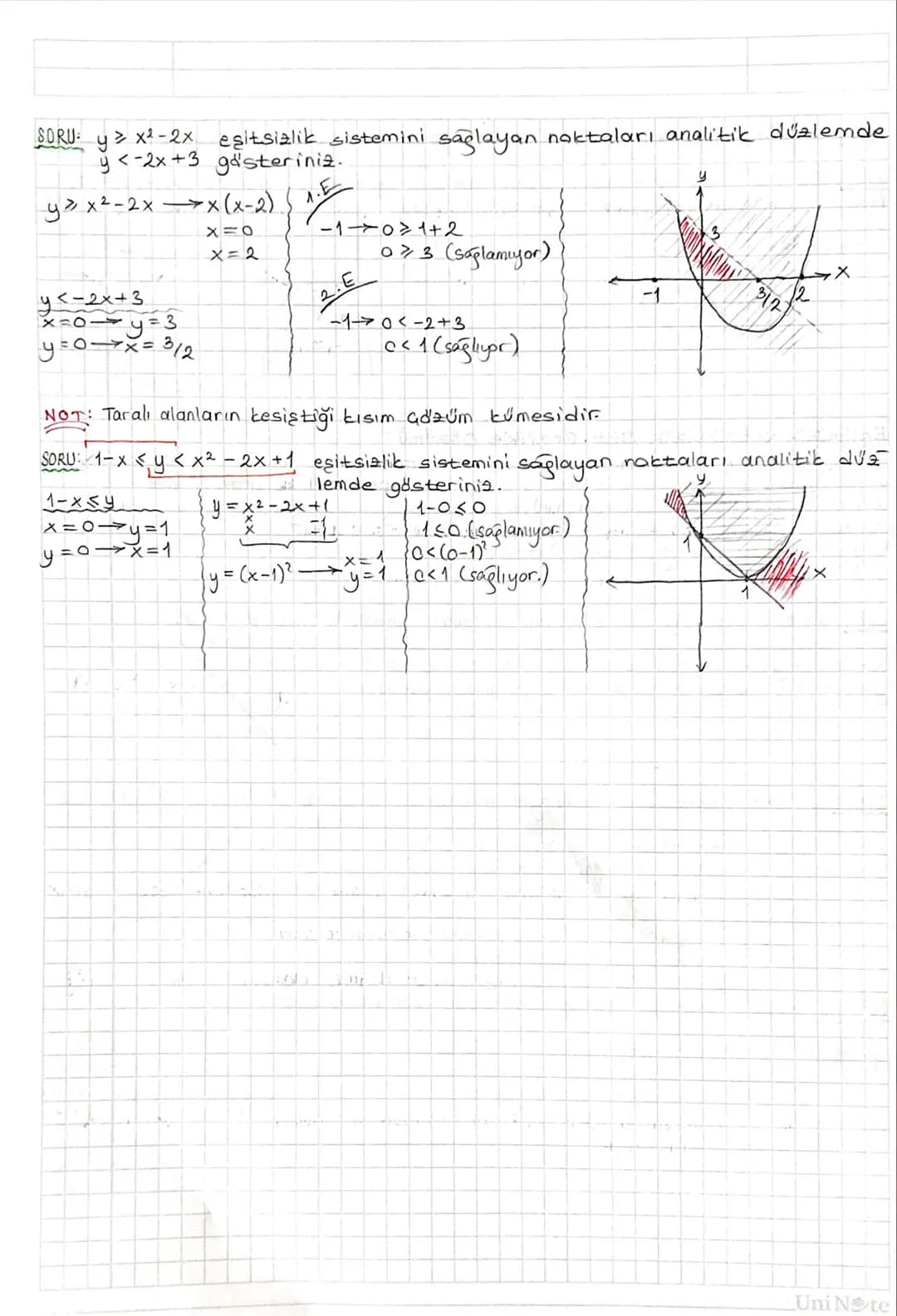 DENKLEM VE EŞİTSİZLİK SİSTEMLERİ:
ikinci Dereceden iki Bilinmeyenli Denklemler:
ax+by+ c = 0 denklemi birinci dereceden iki bilinmeyenli den