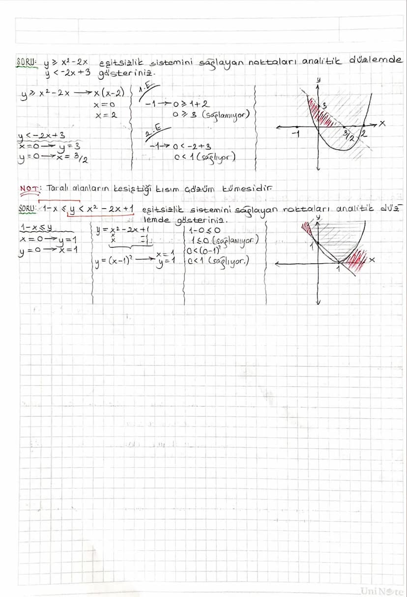 DENKLEM VE EŞİTSİZLİK SİSTEMLERİ:
ikinci Dereceden iki Bilinmeyenli Denklemler:
ax+by+ c = 0 denklemi birinci dereceden iki bilinmeyenli den