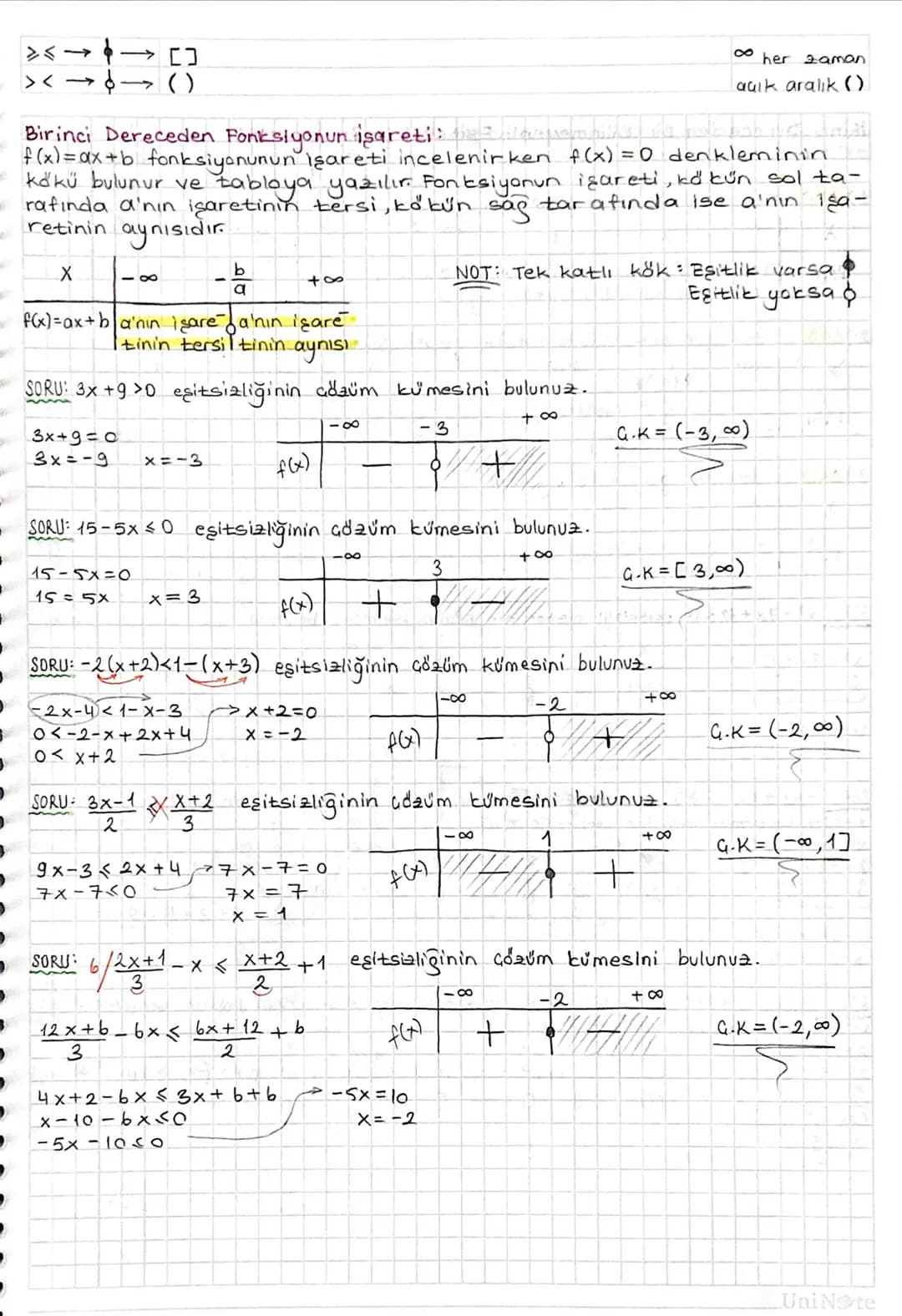 DENKLEM VE EŞİTSİZLİK SİSTEMLERİ:
ikinci Dereceden iki Bilinmeyenli Denklemler:
ax+by+ c = 0 denklemi birinci dereceden iki bilinmeyenli den