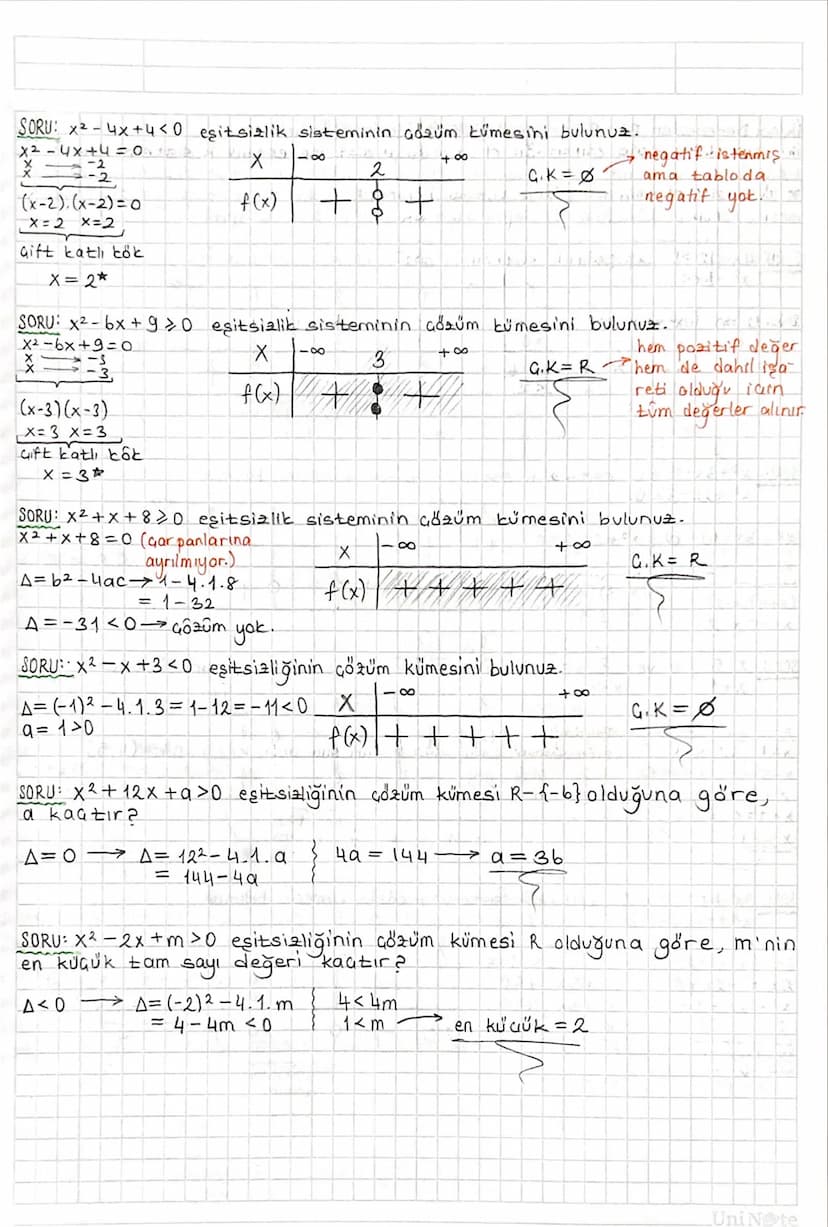 DENKLEM VE EŞİTSİZLİK SİSTEMLERİ:
ikinci Dereceden iki Bilinmeyenli Denklemler:
ax+by+ c = 0 denklemi birinci dereceden iki bilinmeyenli den
