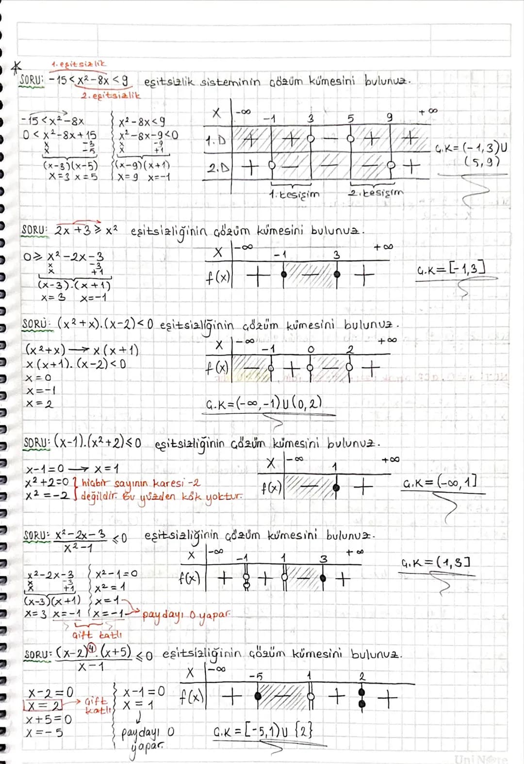 DENKLEM VE EŞİTSİZLİK SİSTEMLERİ:
ikinci Dereceden iki Bilinmeyenli Denklemler:
ax+by+ c = 0 denklemi birinci dereceden iki bilinmeyenli den