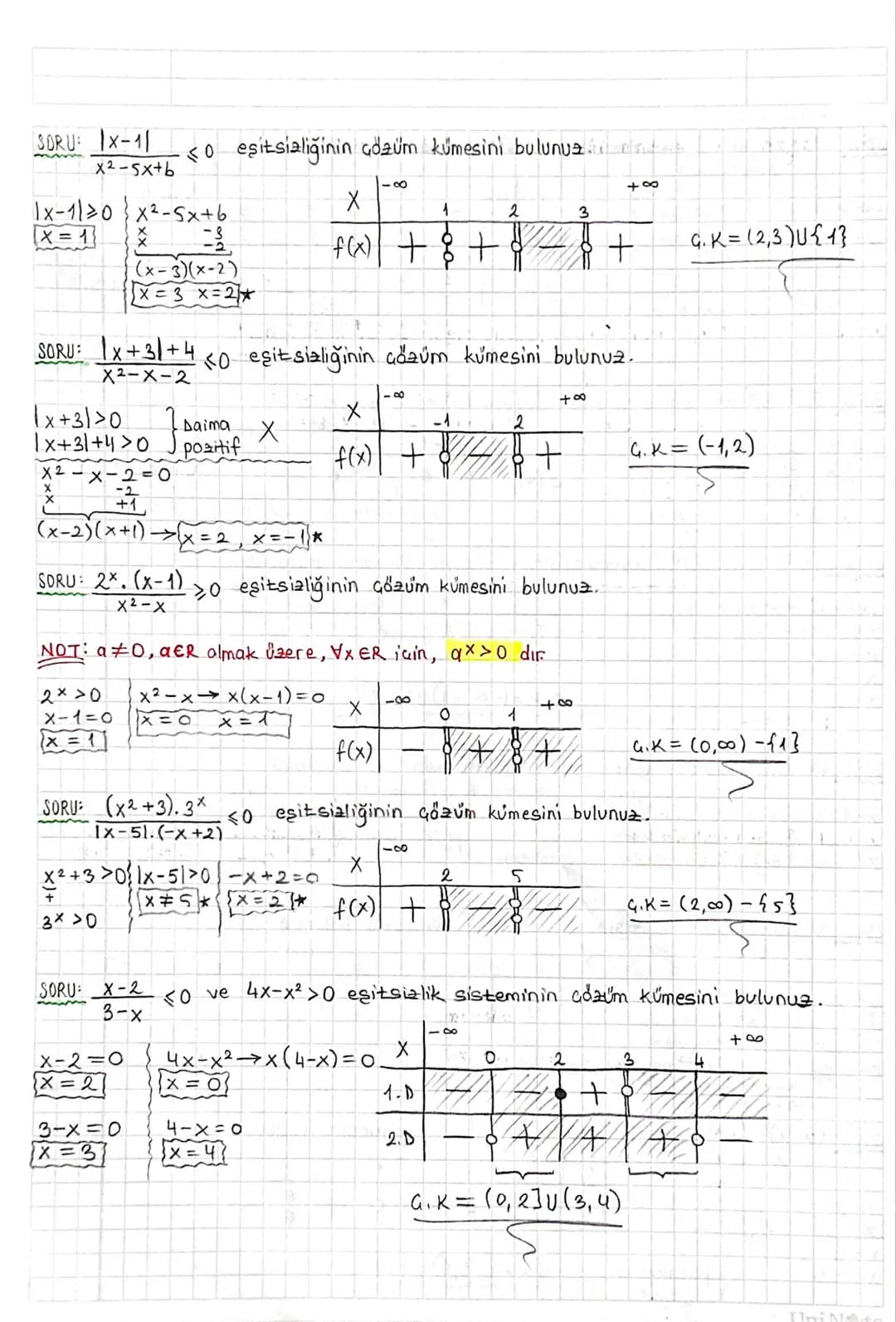 DENKLEM VE EŞİTSİZLİK SİSTEMLERİ:
ikinci Dereceden iki Bilinmeyenli Denklemler:
ax+by+ c = 0 denklemi birinci dereceden iki bilinmeyenli den