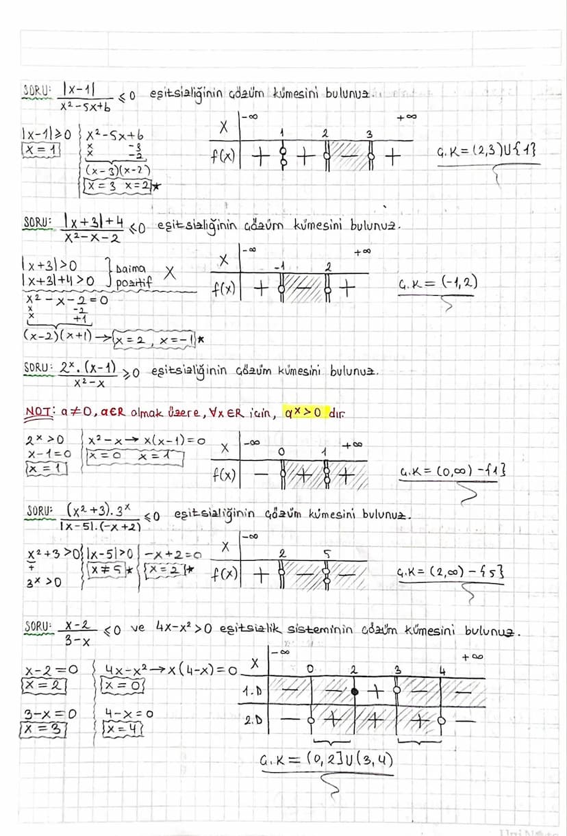 DENKLEM VE EŞİTSİZLİK SİSTEMLERİ:
ikinci Dereceden iki Bilinmeyenli Denklemler:
ax+by+ c = 0 denklemi birinci dereceden iki bilinmeyenli den