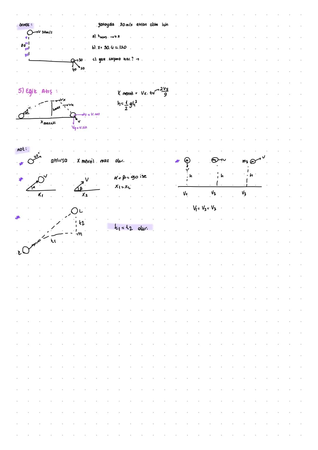 atışlar
1) Serbest Dusme:
ivme
O
Fnet = ng = T. a.
g.t= sv
गा
t. V
g=a
v=g.t
h=
gt
9=10m/s²
h1z
lo
15
25
35
30
2V
40
·t=2
IV= 10.3=30
Hava d