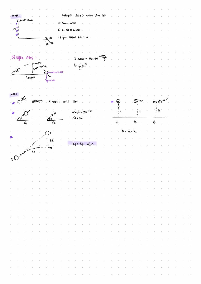 atışlar
1) Serbest Dusme:
ivme
O
Fnet = ng = T. a.
g.t= sv
गा
t. V
g=a
v=g.t
h=
gt
9=10m/s²
h1z
lo
15
25
35
30
2V
40
·t=2
IV= 10.3=30
Hava d