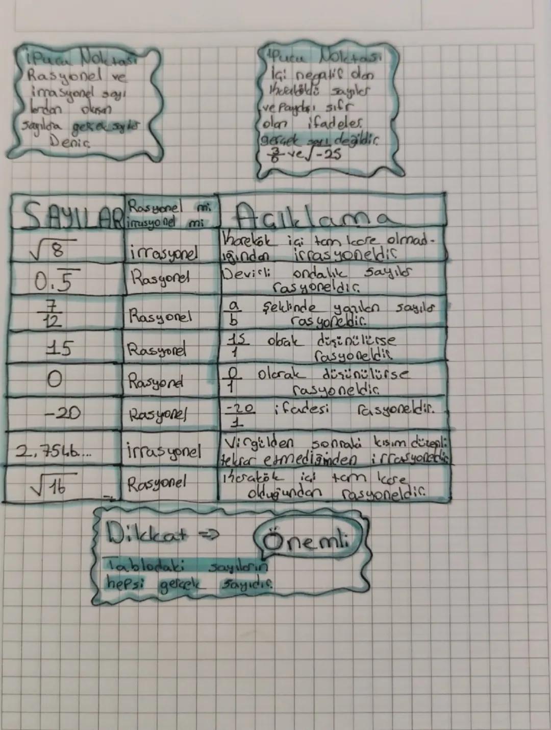 NOTLAR
212 nin tam
40 in tom
• 42 ve 40 in
bölenler: => 1.2.3.4.6.12.
bölenteri => 12.4. 5.8.10,20,40
ortak bölenler: =124
1,
12 ve 40'in en