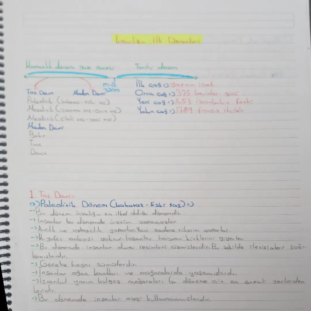 09/09/2024

Tarih nedir;)
Gecmisie insanların yazandığı sosyal, siyasal olayları yer-Zaman göstererel
neden-sonua ilişkisi icerisinde belgel