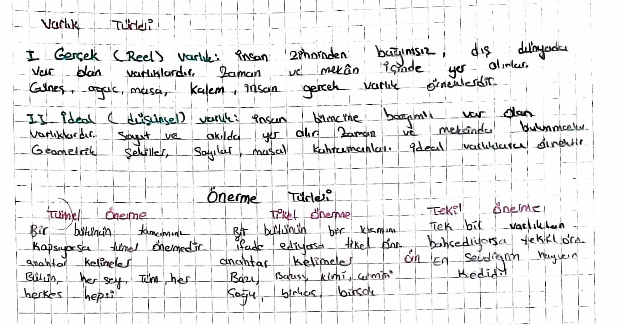 Vachik
Türeli
I Gerçek (Reel) varlie: insan.
Ver
dan
Varlıklardır,
Zaman
- Gulnes, agac, masa, Kalem, inson
II ideal ( düşünsel) vaikk: insa