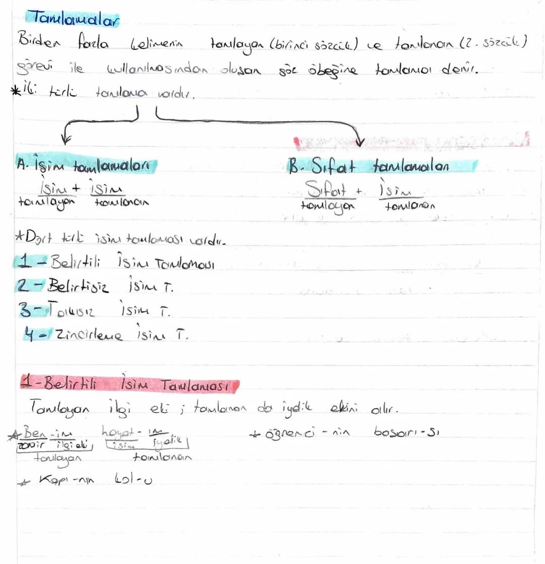 Tamlamalar
tamlayan (birinci sözcile) ve tanlonoin (2. sözāle)
Cullanılmasından olusan sör öbeğine tomlomoi denir.
Birden fazla belimenin
gö