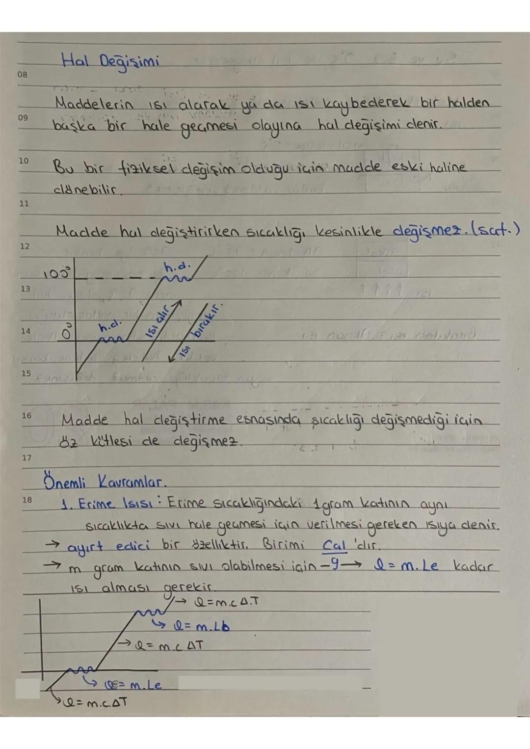 08
09
10
11
12
13
Hal Değişimi
Maddelerin is alarak ya da Isı kaybederek bir halden.
başka bir hale geçmesi olayına hal değişimi denir.
Bu b