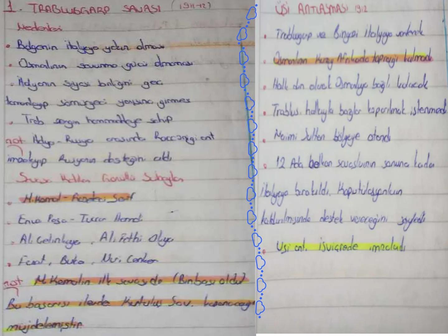 20.yy Osmanlı
Devleti
Trablusgarp Savaşı # 1. TRABLUGGARO SANASI (1911-12)

Nederlan

*   Badgonin italyego ydur dmar

*   Omalous sauma gua
