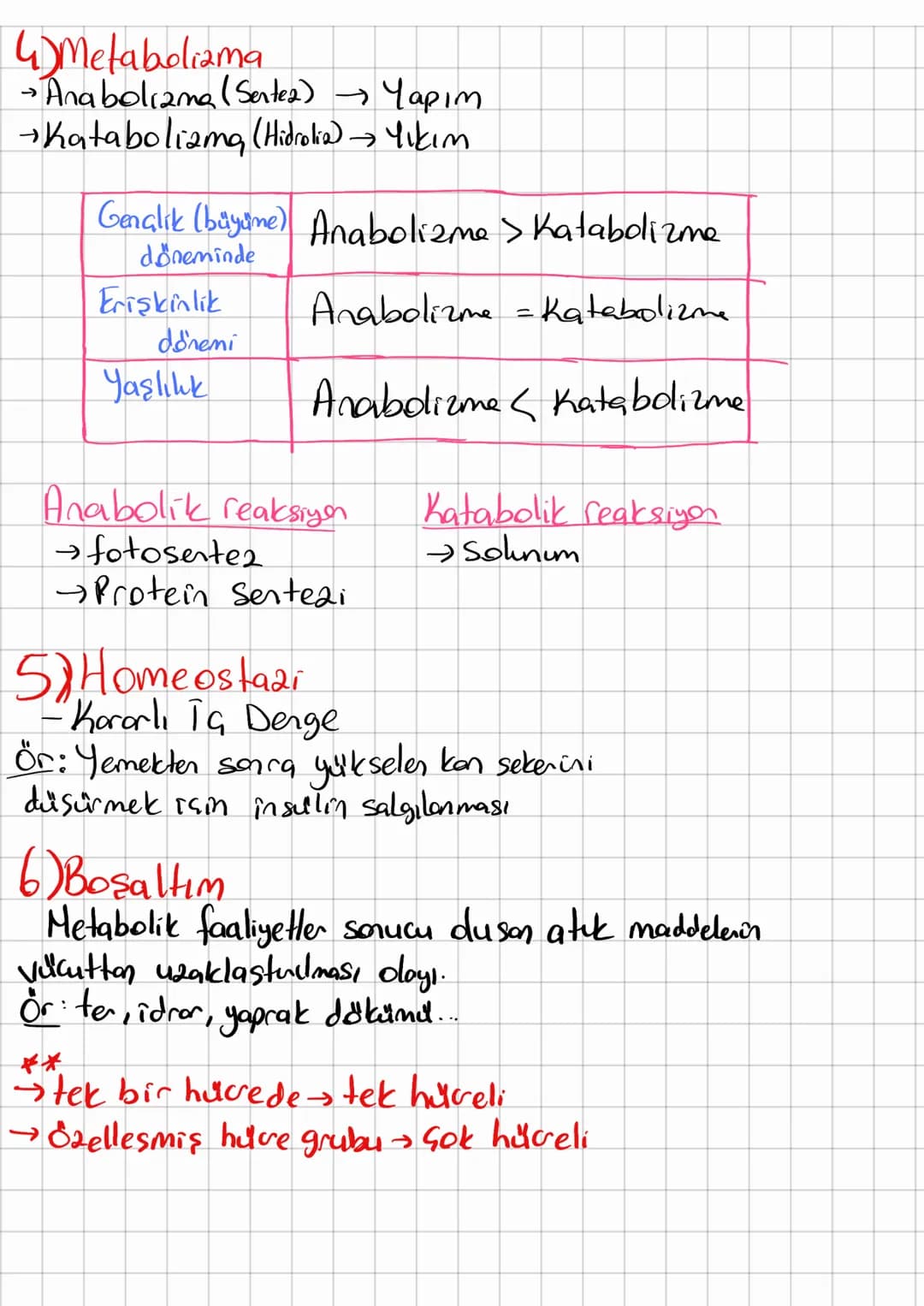 1) Hücre yapısı
Prokaryot jokeryetlen
-Bakteri
→Arke
Protists
→ Bitkilen
→ Monterles
→ Hayvarta
Hücre
Atp
2011
Sitoplazma
Ribosom
Engin
Dha
