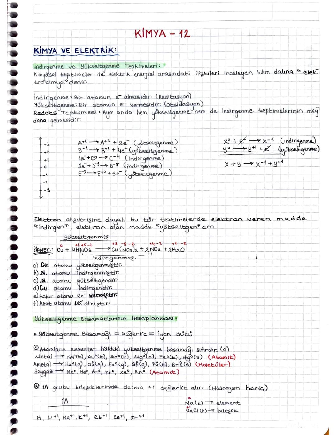 AYT KİMYA KİMYA VE ELEKTRİK