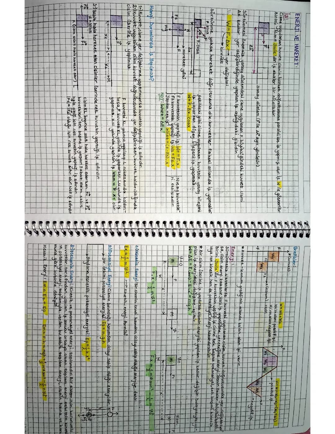 AYT FİZİK ENERJİ VE HAREKET