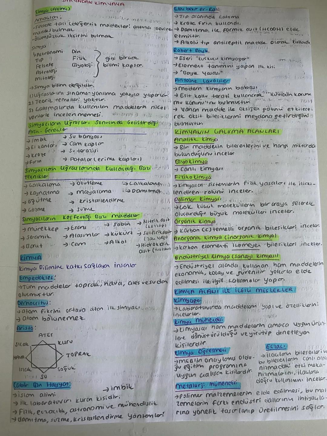 Simya (Alrimi)
Amauior:
DAN Kim YAYA
DAM
Ebu bekir er-Razi
Tip alanında çalışma
Kroze Firin kullandı.
Felsefe tari (değersiz madenler! autna