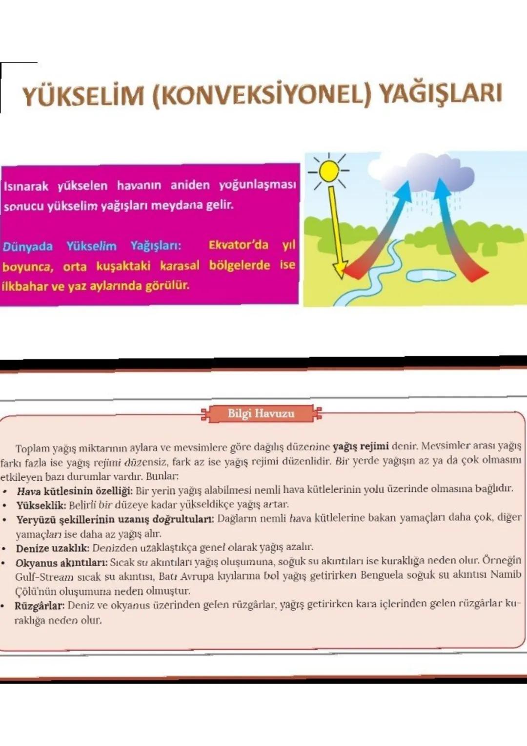 NEM ve YAĞIŞ

SU DÖNGÜSÜ

Yeryüzündeki suların bir kısmı buharlaşmayla
bir kısmı da canlıların terlemesiyle gaz hâline
geçer ve atmosfere ka