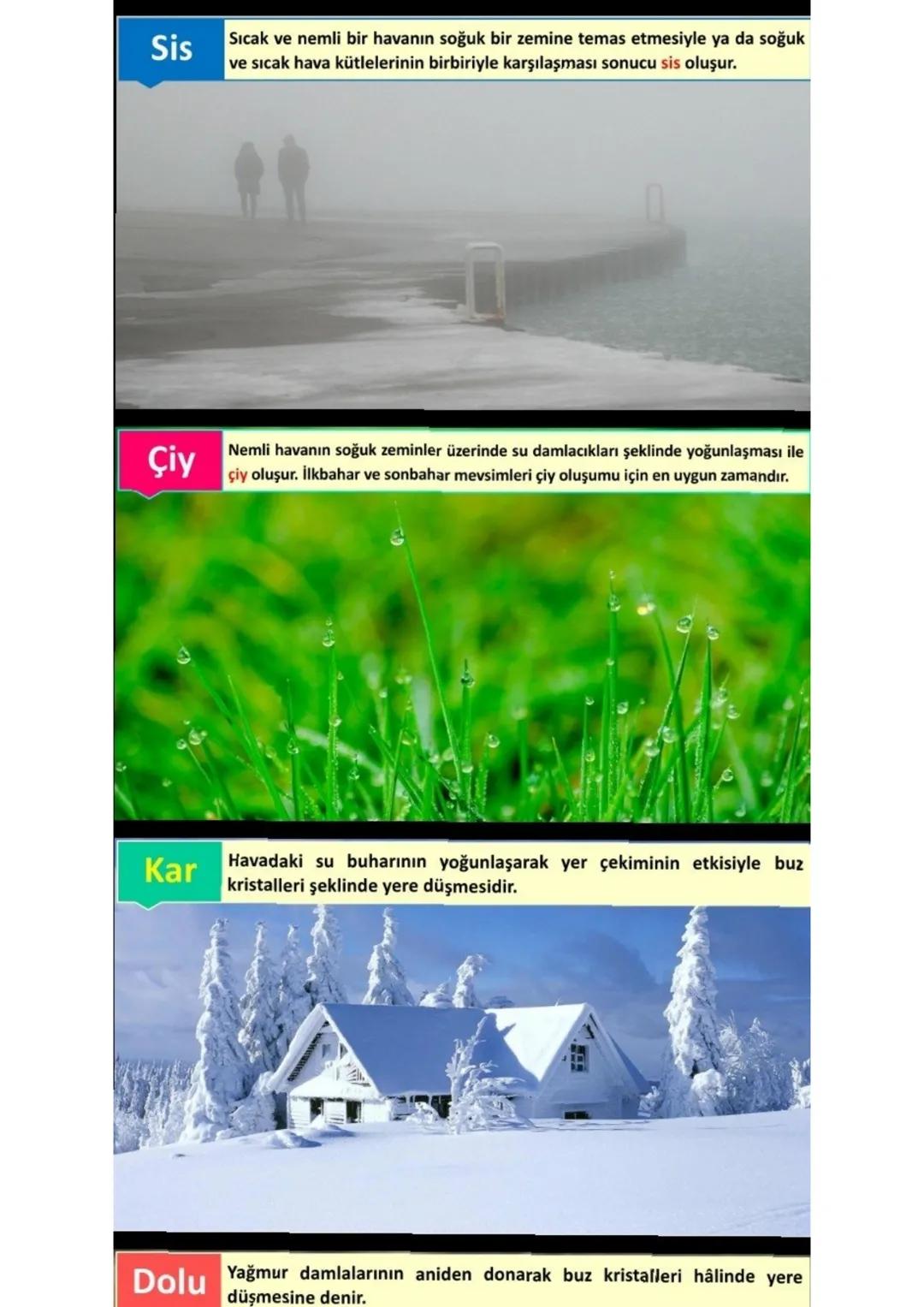 NEM ve YAĞIŞ

SU DÖNGÜSÜ

Yeryüzündeki suların bir kısmı buharlaşmayla
bir kısmı da canlıların terlemesiyle gaz hâline
geçer ve atmosfere ka