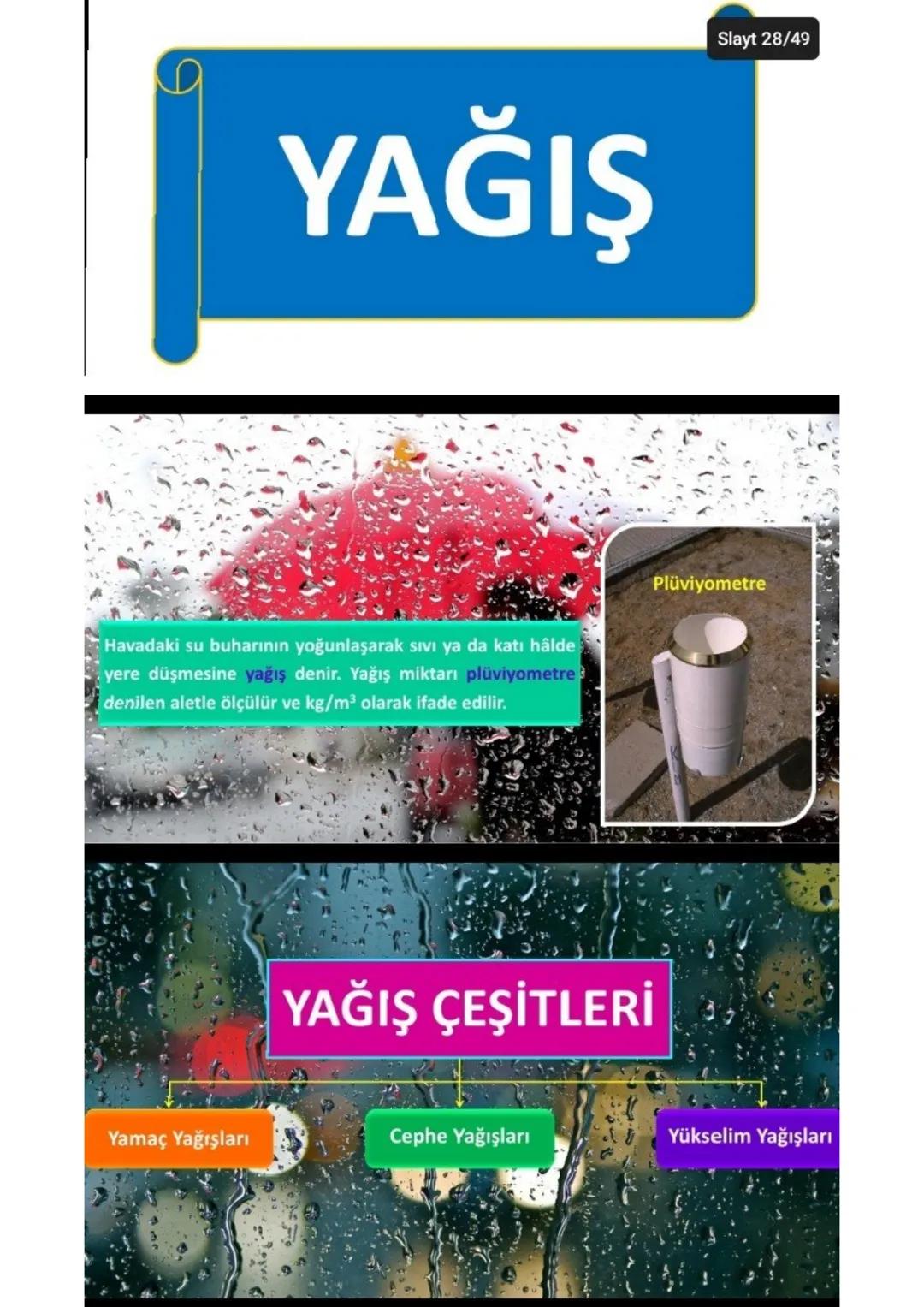 NEM ve YAĞIŞ

SU DÖNGÜSÜ

Yeryüzündeki suların bir kısmı buharlaşmayla
bir kısmı da canlıların terlemesiyle gaz hâline
geçer ve atmosfere ka