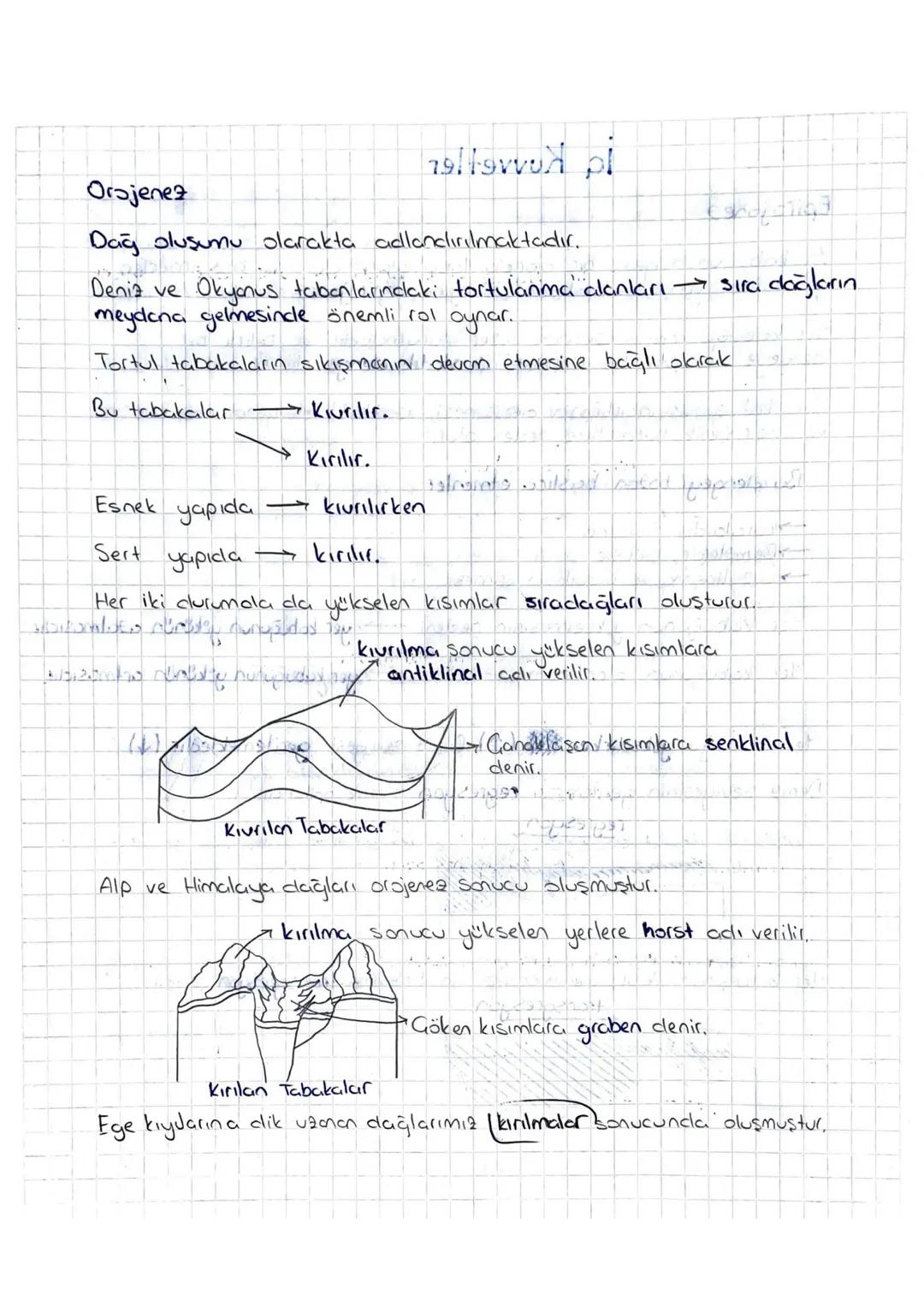 Epirojonez
ia Kuvvetler
eshgicha
Yer kabuğunun geniş
bir alanda tabakaların durumu bozulmockan.
yükselmesi ya da alçalması olayına epirojane