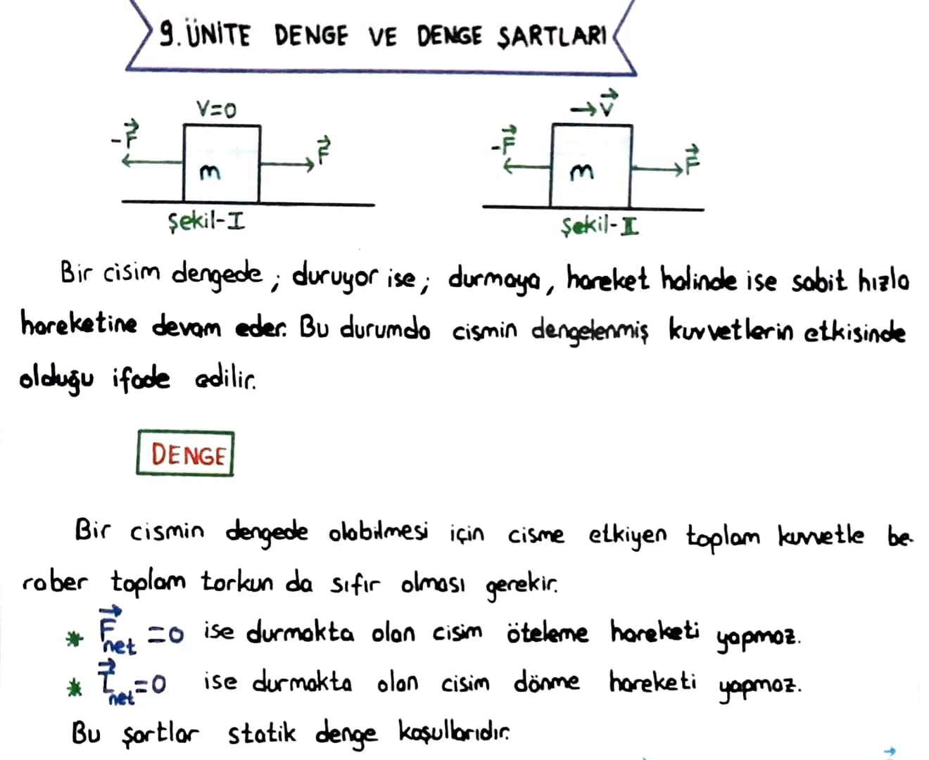 9. UNITE DENGE VE DENGE ŞARTLARI
V=0
A←
m
Şekil-I
m
Şekil-I
仙
Bir cisim dengede; duruyor ise; durmaya, hareket halinde ise sabit hızla
harek