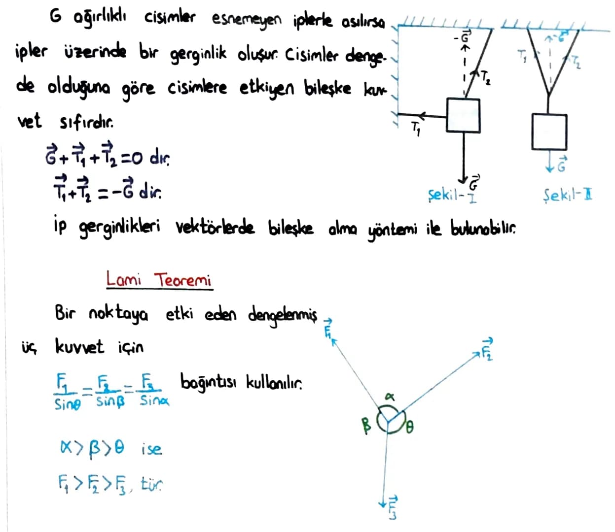 9. UNITE DENGE VE DENGE ŞARTLARI
V=0
A←
m
Şekil-I
m
Şekil-I
仙
Bir cisim dengede; duruyor ise; durmaya, hareket halinde ise sabit hızla
harek