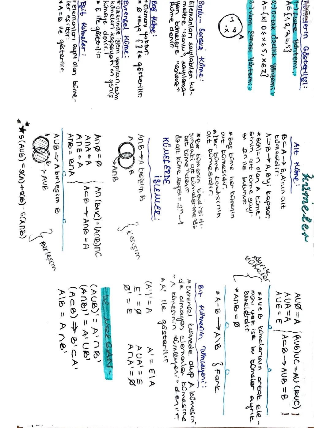 AYT Matematik: Kümeler Konu Anlatımı ve Çalışma