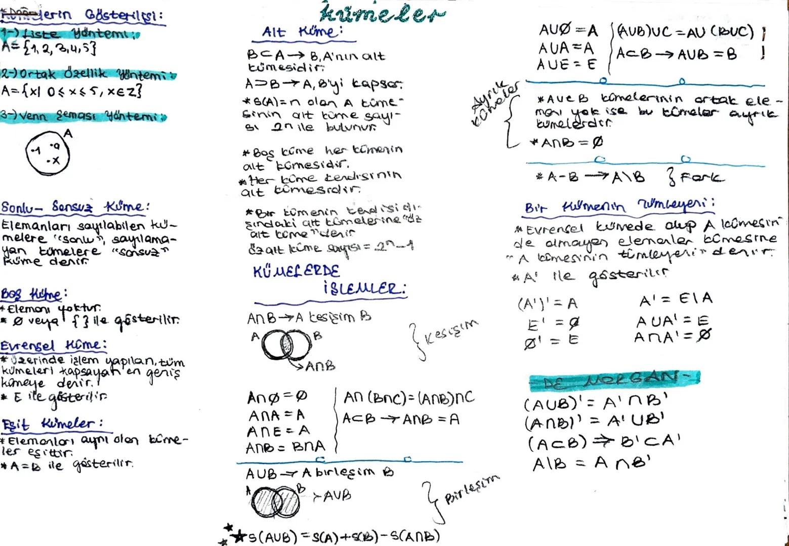 * Doslerin Gösterilişi:
1- Liste ontem
A= {1,2,3,4,57
2-) Ortak Özellik yöntemi's
A = {x1 0 < x < 5, XEZ}
3-) Venn geması Yöntemi;
Sonlu- Se