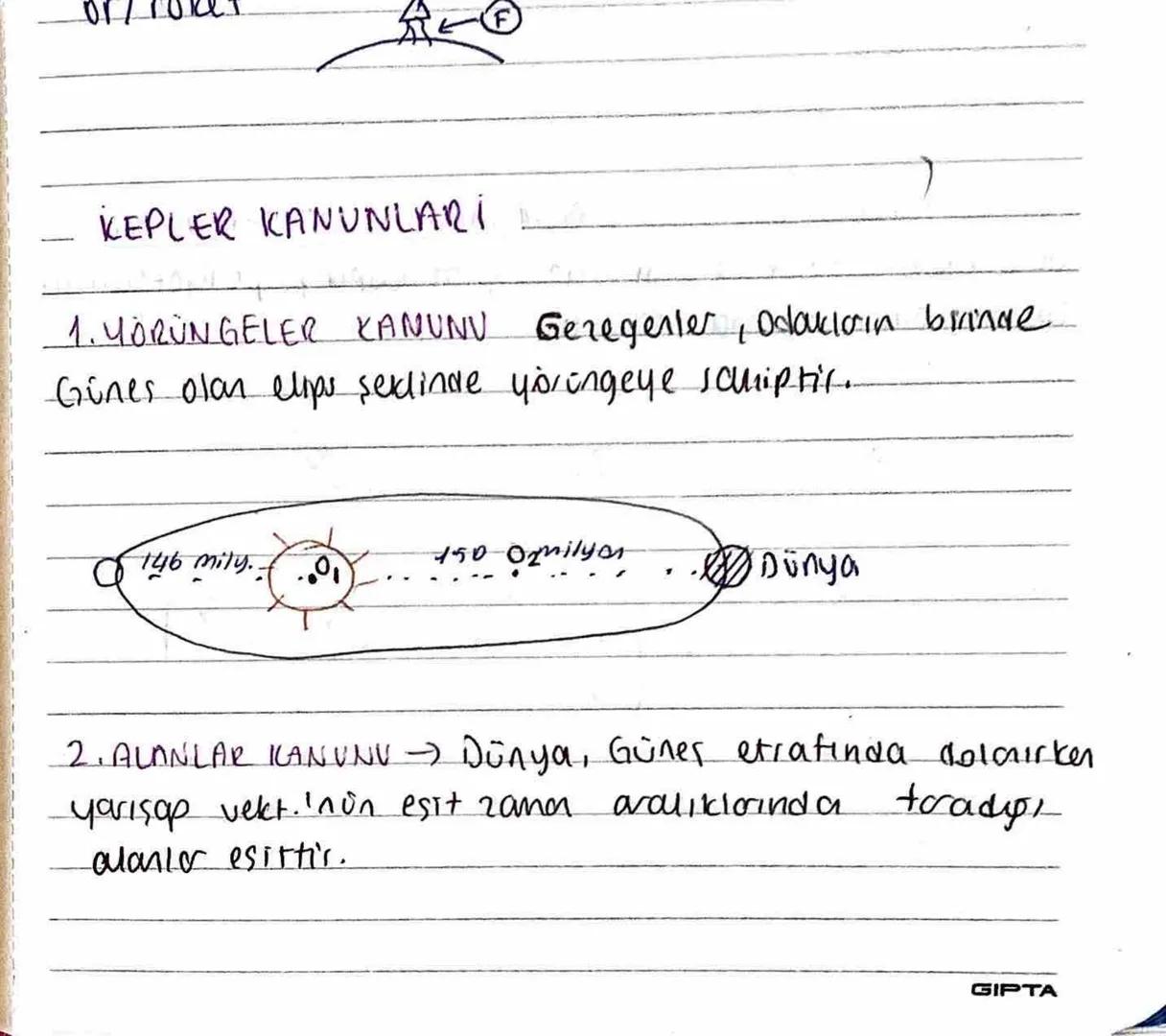 F

KEPLER KANUNLARI _

1. YÖRÜNGELER KANUNU Gezegenler, Odakioin birinde
Günes olan elips şeklinde yoringeye sahiptir.

146 mily..

150 mily
