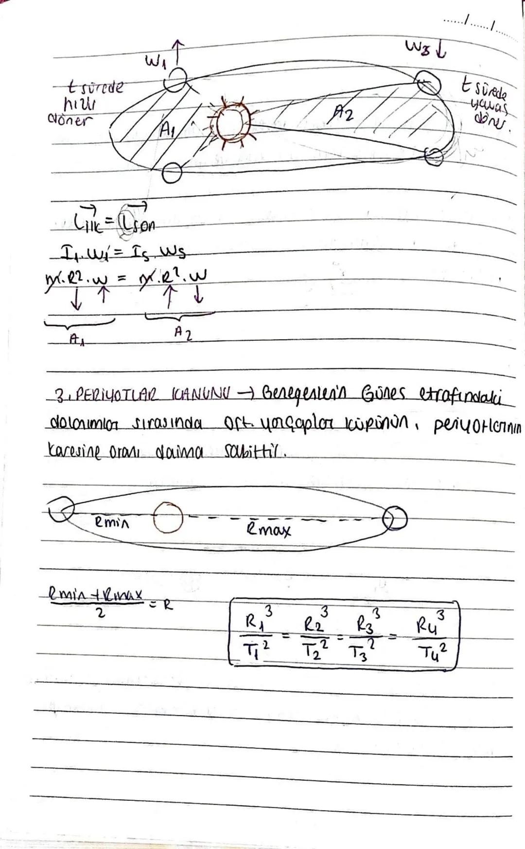 F

KEPLER KANUNLARI _

1. YÖRÜNGELER KANUNU Gezegenler, Odakioin birinde
Günes olan elips şeklinde yoringeye sahiptir.

146 mily..

150 mily