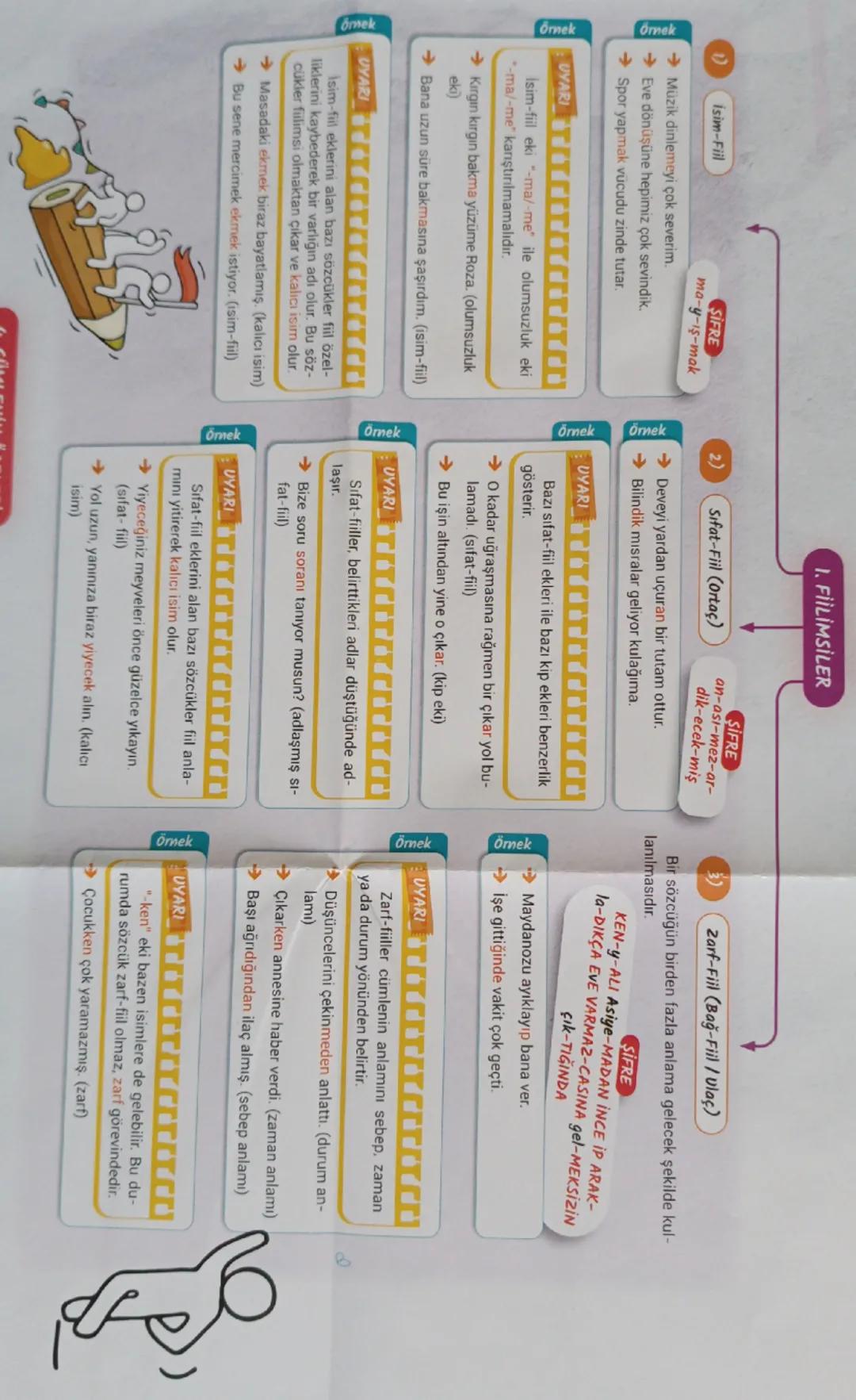 Omek
Örnek
Örnek

1. FİİLİMSİLER

1)
Isim-Fiil
→Müzik dinlemeyi çok severim.
→Eve dönüşüne hepimiz çok sevindik.
→Spor yapmak vucudu zinde t