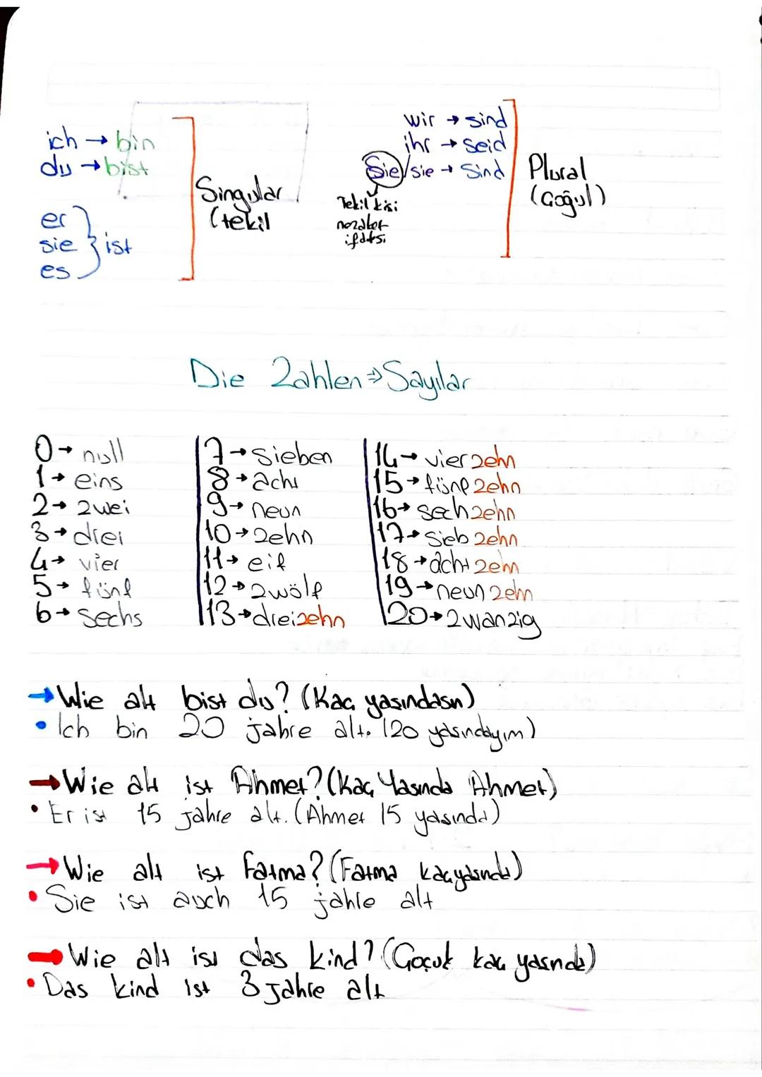 Begris Bung Selamlasma

Hallo Merhaba

Guten magen Günaydın

Guten tig İyi gunler/ögener

Guten abend İyi akşamlar

Gute nacht İyi geceler

