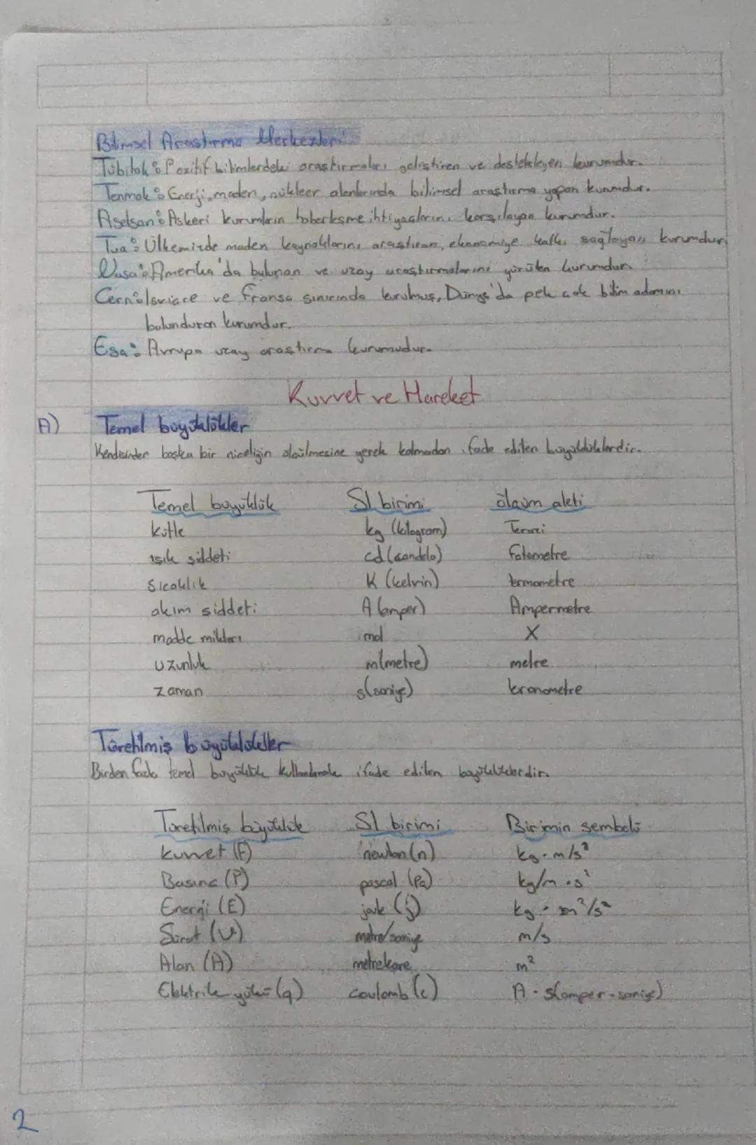 # ficeile Bilimive learijer leest.
Fixik & lladdayı, maddenin hareketini enerji ve kuvvet kavramlarıyla bir bilele incelyen doğa bikimidir.

