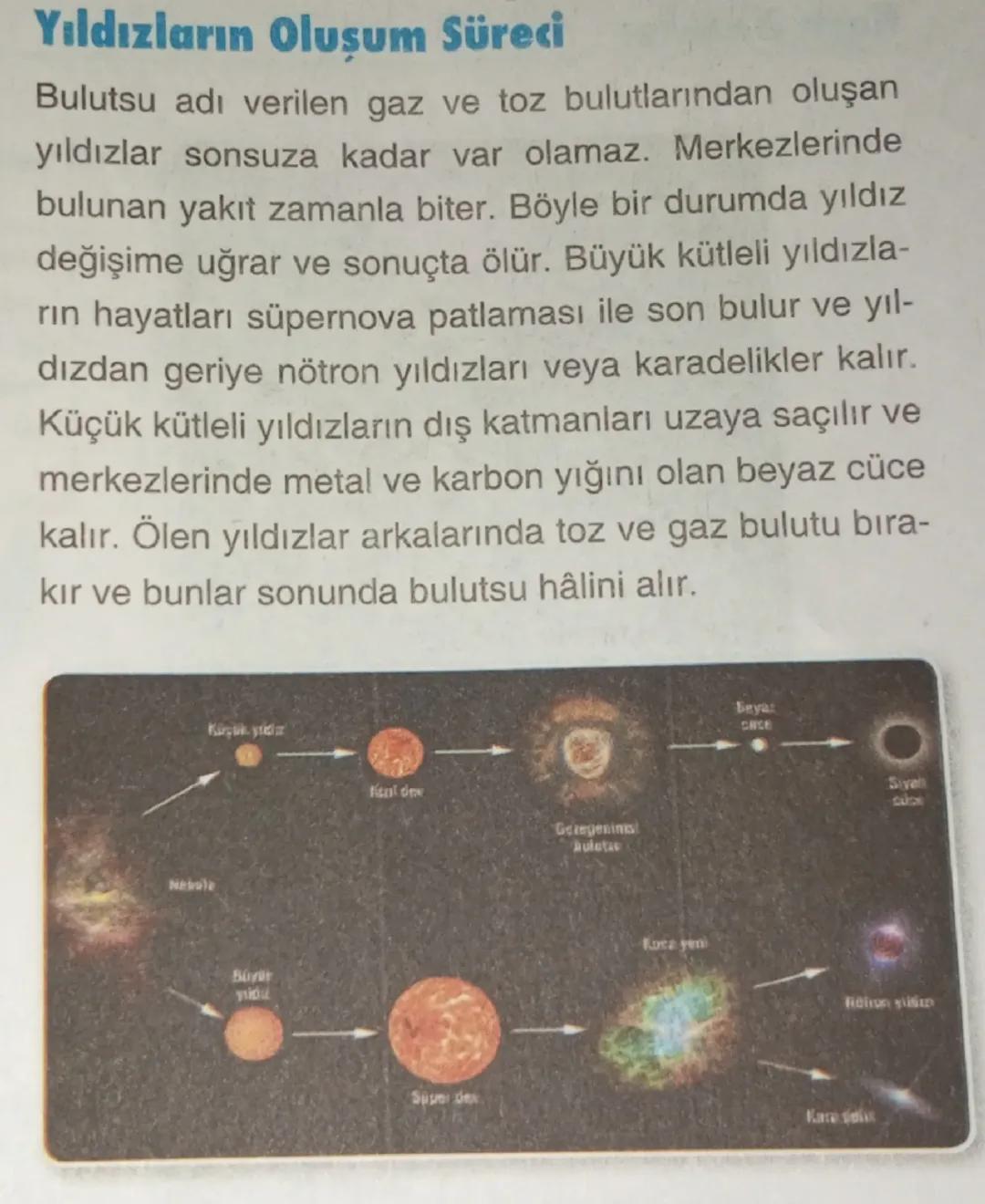Yıldızların Oluşum Süreci
Bulutsu adı verilen gaz ve toz bulutlarından oluşan
yıldızlar sonsuza kadar var olamaz. Merkezlerinde
bulunan yakı