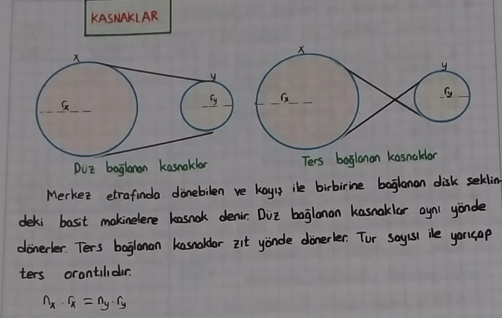 10. UNITE BASIT MAKİNELER
Günlük yaşantımızda iş yapabilme kolaylığı sağlayan araçlara basit
makineler denir. ideal bir bosit makinede kuvve