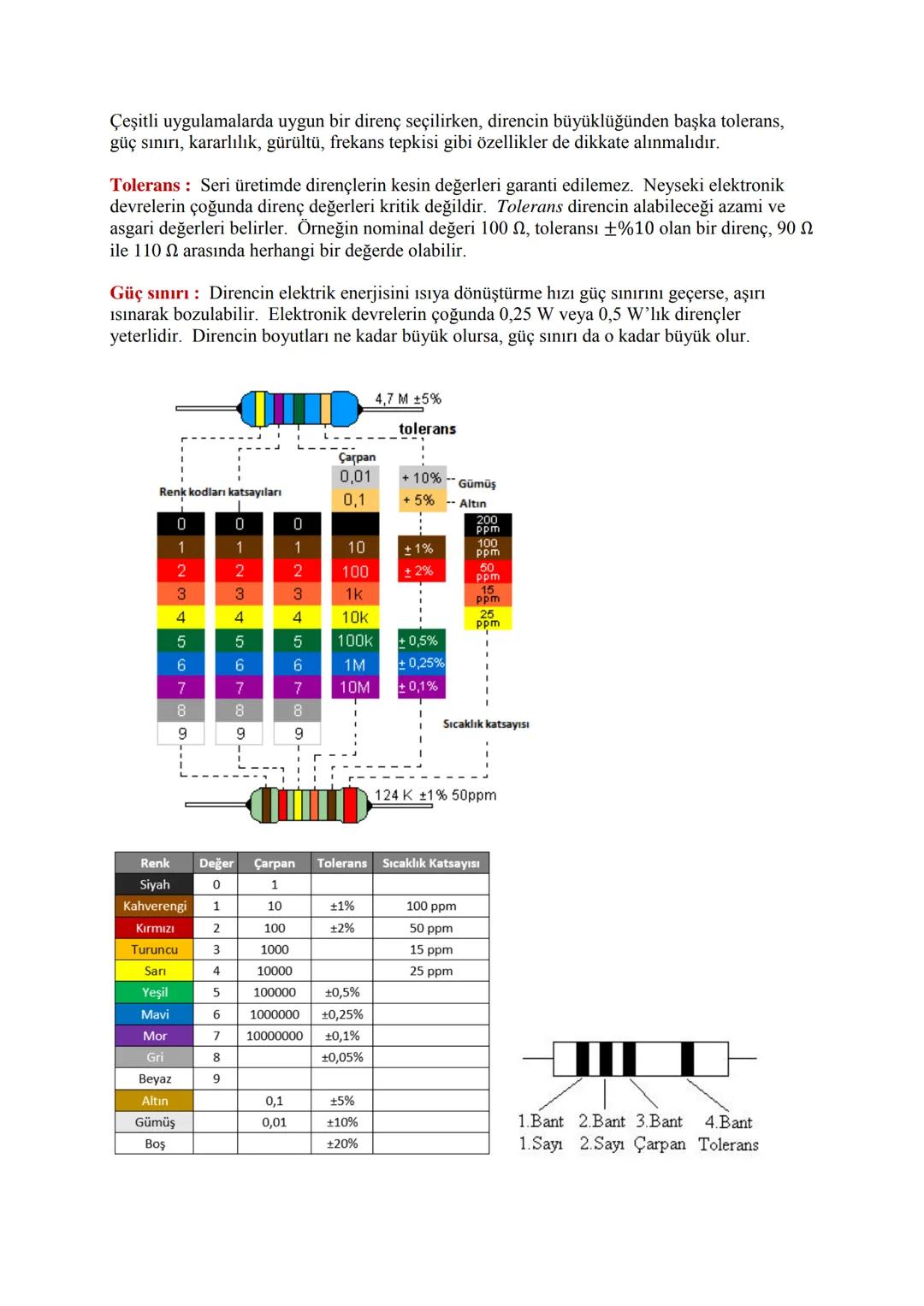 1. ELEKTROMANYETİZMA
Elektrik mühendisliği ELEKTRİK ENERJİSİnin üretimi, iletimi, dağıtımı, işlenmesi (güç
elektroniği) ve kullanılması (baş