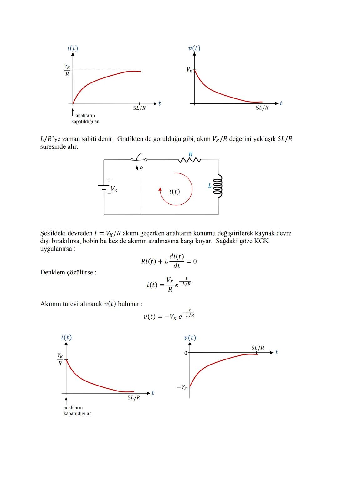 1. ELEKTROMANYETİZMA
Elektrik mühendisliği ELEKTRİK ENERJİSİnin üretimi, iletimi, dağıtımı, işlenmesi (güç
elektroniği) ve kullanılması (baş