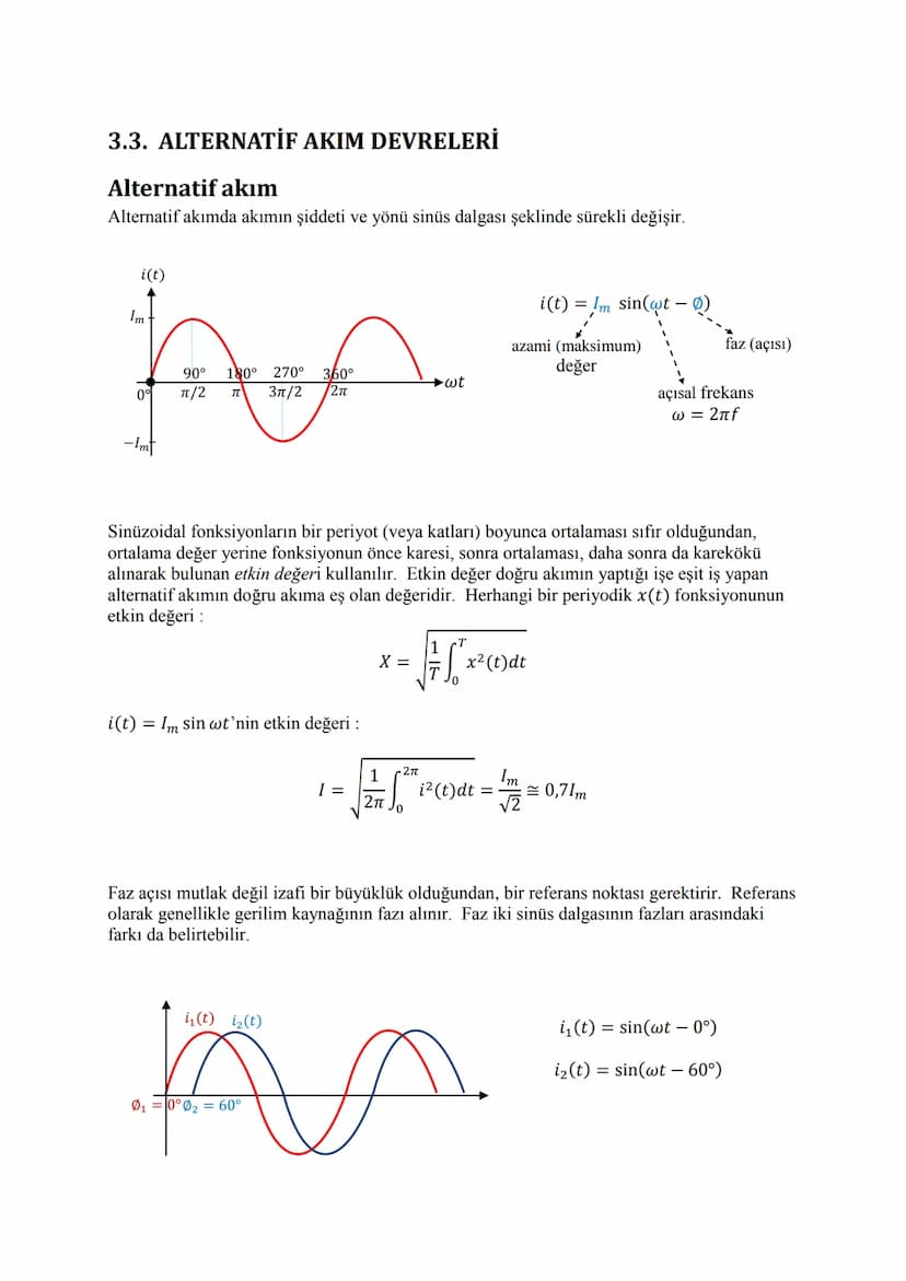 1. ELEKTROMANYETİZMA
Elektrik mühendisliği ELEKTRİK ENERJİSİnin üretimi, iletimi, dağıtımı, işlenmesi (güç
elektroniği) ve kullanılması (baş