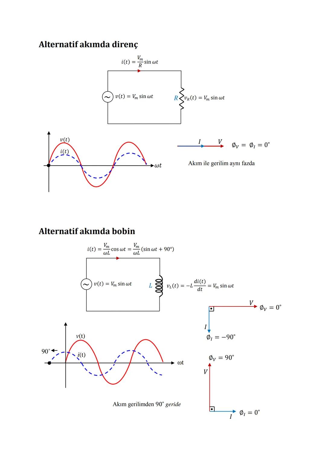 1. ELEKTROMANYETİZMA
Elektrik mühendisliği ELEKTRİK ENERJİSİnin üretimi, iletimi, dağıtımı, işlenmesi (güç
elektroniği) ve kullanılması (baş