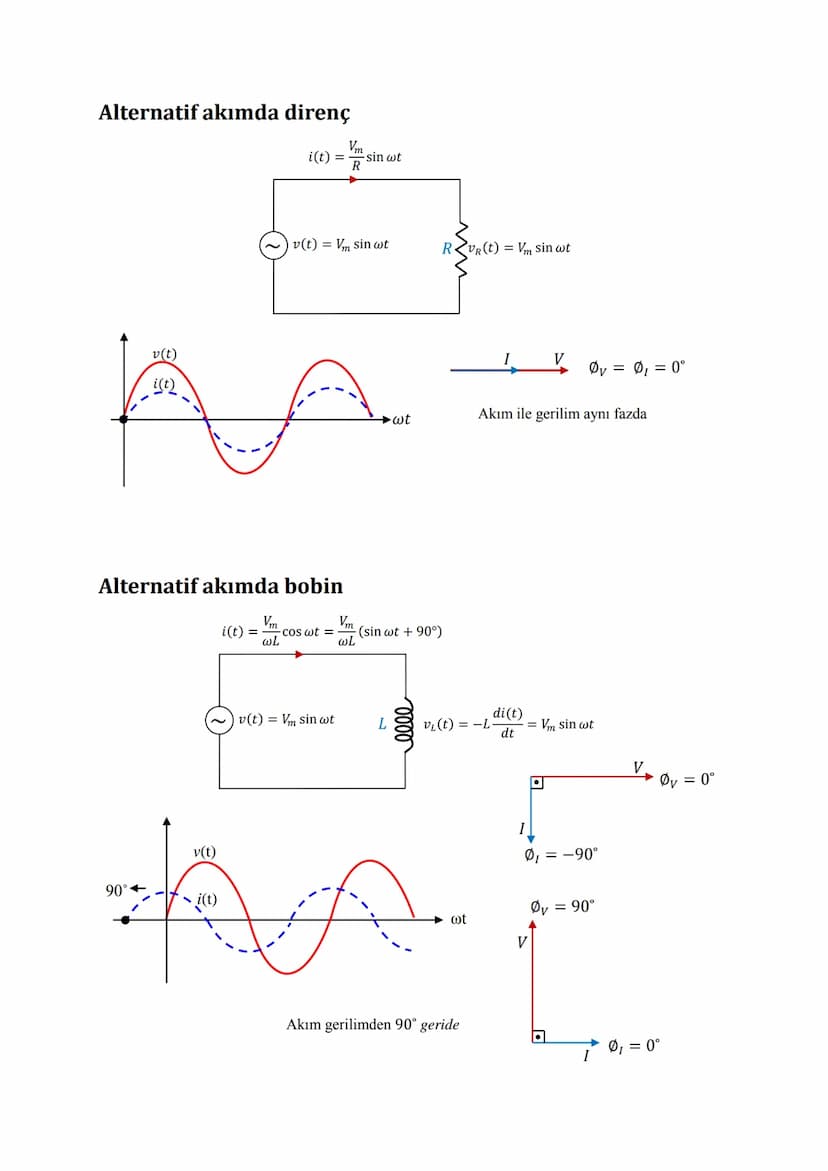 1. ELEKTROMANYETİZMA
Elektrik mühendisliği ELEKTRİK ENERJİSİnin üretimi, iletimi, dağıtımı, işlenmesi (güç
elektroniği) ve kullanılması (baş