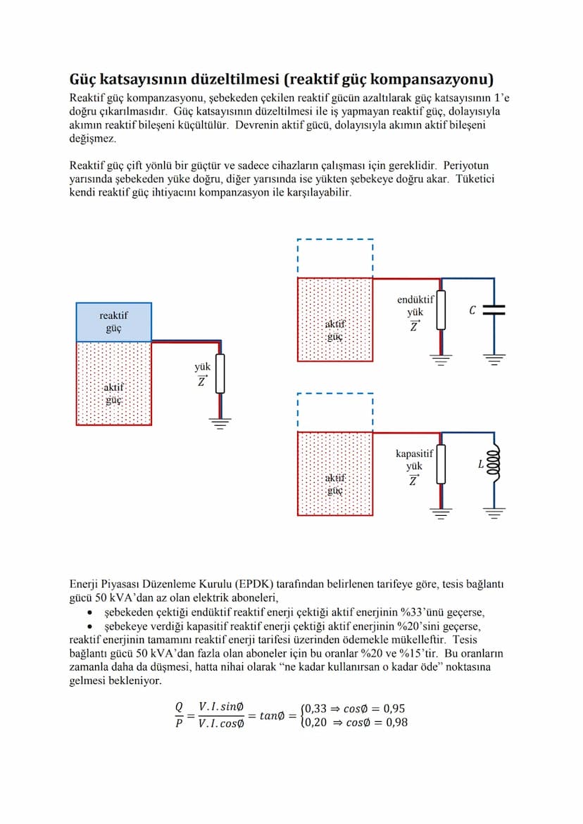 1. ELEKTROMANYETİZMA
Elektrik mühendisliği ELEKTRİK ENERJİSİnin üretimi, iletimi, dağıtımı, işlenmesi (güç
elektroniği) ve kullanılması (baş