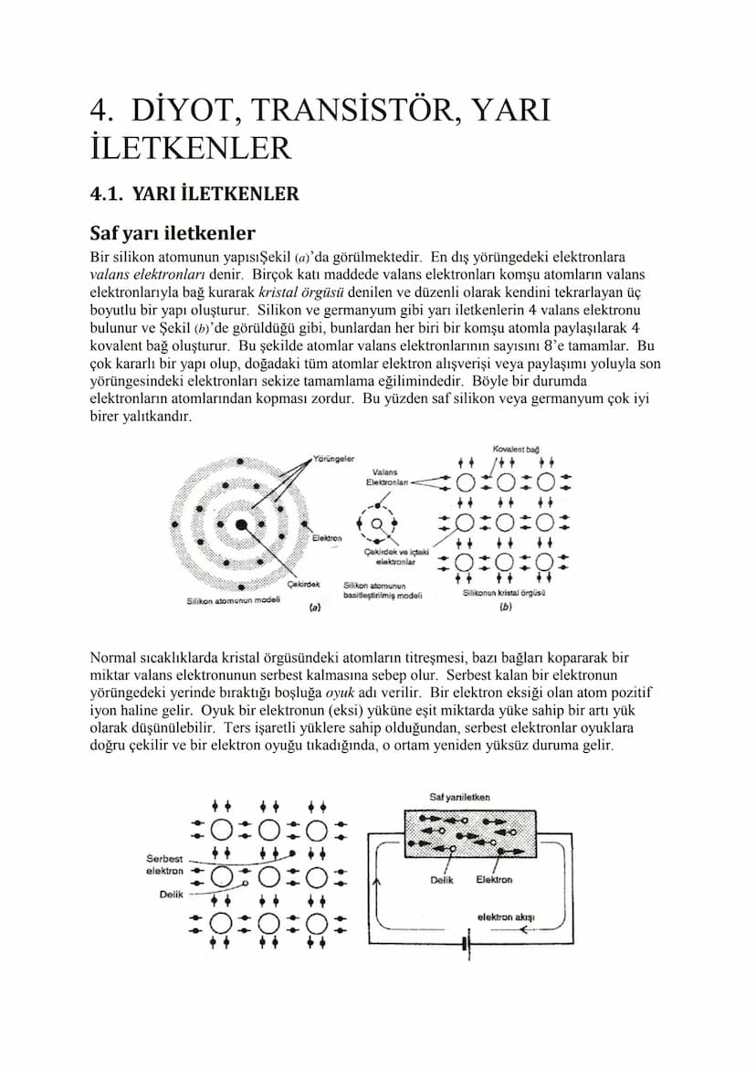 1. ELEKTROMANYETİZMA
Elektrik mühendisliği ELEKTRİK ENERJİSİnin üretimi, iletimi, dağıtımı, işlenmesi (güç
elektroniği) ve kullanılması (baş