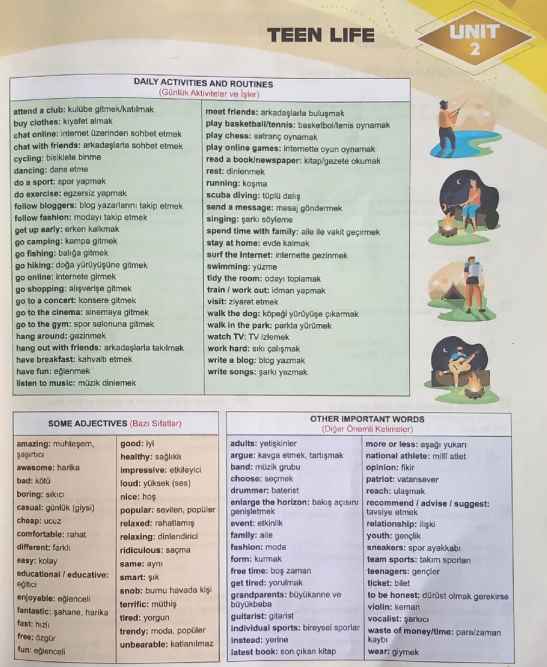 --- OCR Start ---
? 
what:
ne
where:
nerede
QUESTION WORDS (Soru Kelimeleri)
? 
May
18
when:
ne zaman
who:
kim
why:
neden, niçin
how:
nasil
