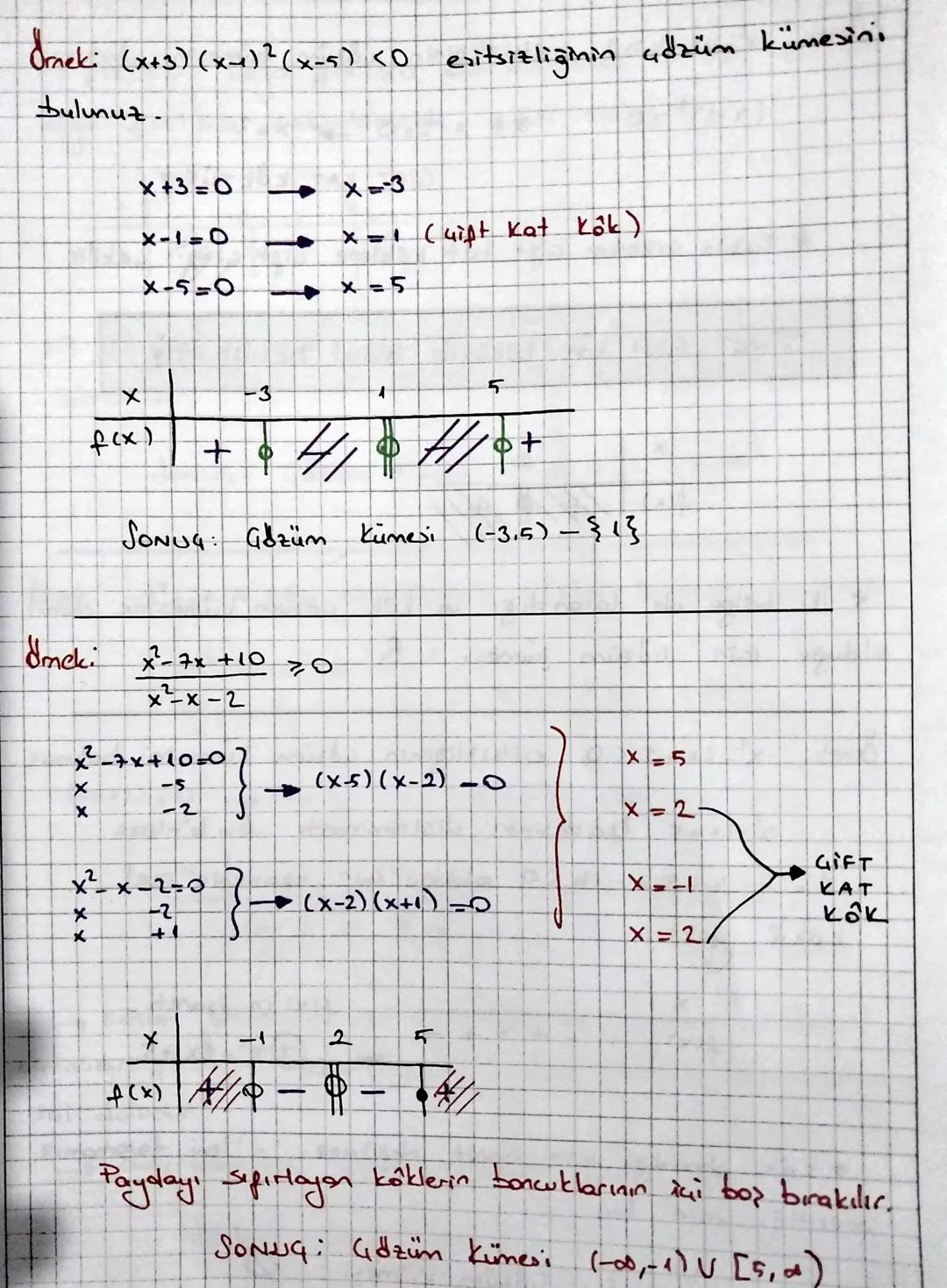 DENKLEM
VE
ESITSIZLIKLER
İkinci Dereceden iki Bilinmeyerli Denkley Sistemlerinin Gözüm
とümesi
*Birinci Dereceden iki
Bilinmeyerli
Dunklen Si