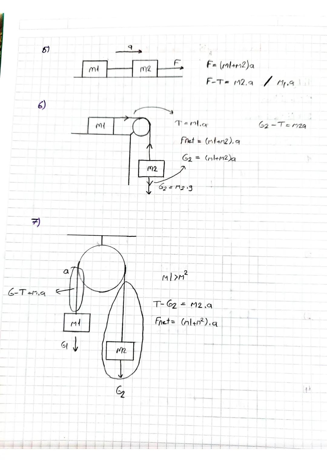 Kuvvet ve Newton'un Hareket Yasukuri

Newtonun hareket yasaları;

1) Eglemsizlik (Var den harakati surdurme isteği)

2) Temel Yasa (F=Mia F-