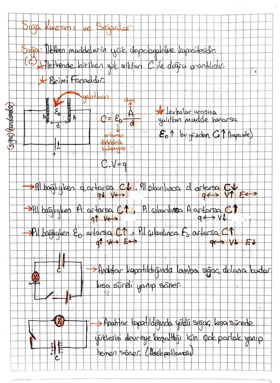 # Elektrik

*   iki vik arasındakı mesafed re coloumb sabiti kolmak üzere
yüklerin birbirine
webalidigi ime-cekme = $F.k \frac{9192}{d^2}$


