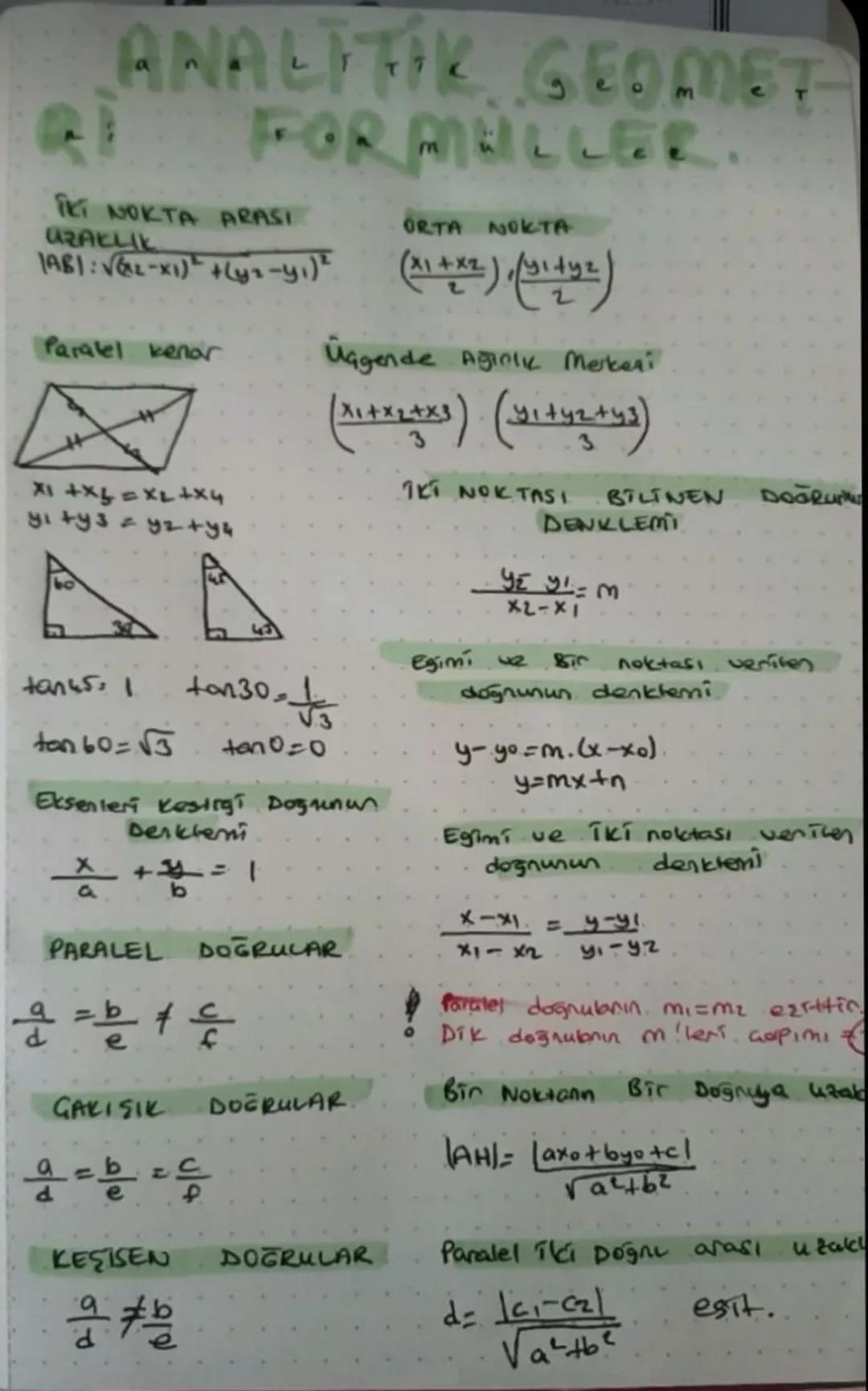 ANALITIK GEOMET
FOR MHILLER.
IKT NOKTA ARASI
UZAKLIK
1981: √√L-x1)² +(y₁-y₁)²
Paralel kenor
X1 +XL = XL +x4
yitys = yz+ya
ORTA NOKTA
(41452)